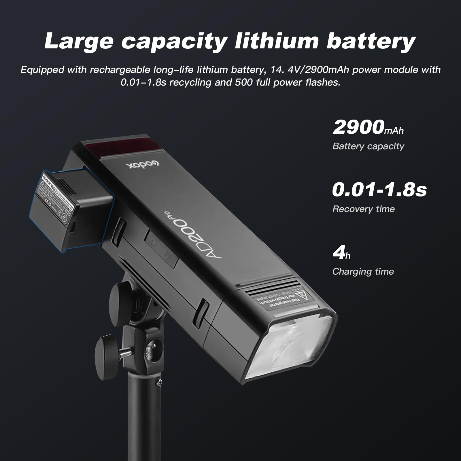 Amazon.com : Godox AD200Pro AD200 Pro 2025 Godox AD200 200Ws 2.4G